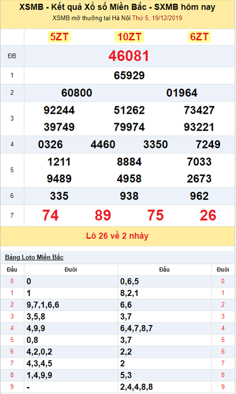 kqxsmb 191219 kqxsmb 191219